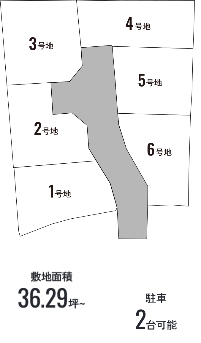敷地面積36.29坪～　駐車2台可能