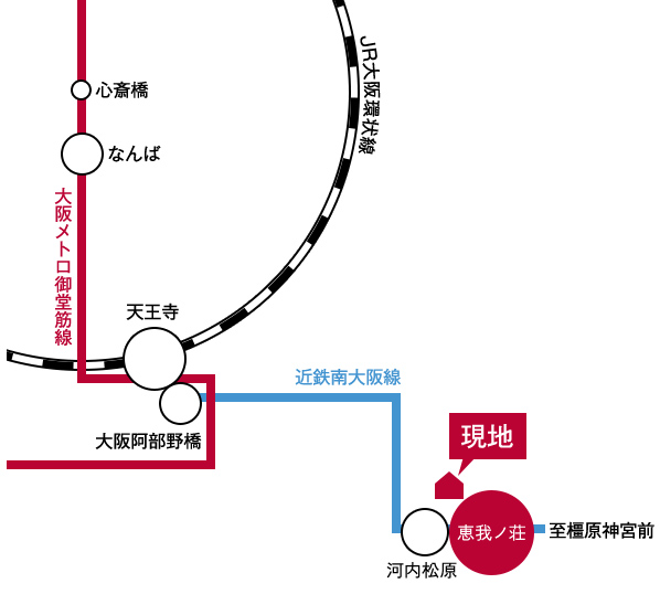 路線図